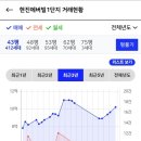 수완현진에버빌 3 이미지