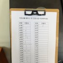 신풍수도 - 1389 | [서울/신도림/대림] 신도림 맛집 '신풍낙지' 방문 후기