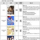 주식회사 로커스 이미지