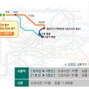 따따시온돌