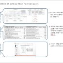 제조기업의 원가정보가 재무제표와 법인세에 미치는 영향 이미지