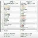 더블유플러스 이미지