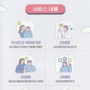 청소년사랑의밥차 이미지