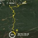 그루밍시즌 이미지