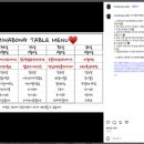 미나봉