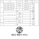 겸백초은덕분교장 네이버블로그