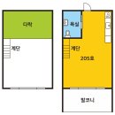 월아산 자연휴양림 휴양관 &amp; 진주8경 월아산해돋이(금호지 일출),월아산숲속의 진주,초전공원 수국축제 이미지
