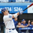 박병호, 현역 은퇴 선언 이미지