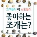 조개의 종류와 특징(1) 이미지