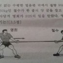 영희와