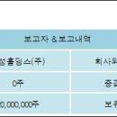대성홀딩스(주) 이미지