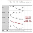 스튜디오 3E 이미지