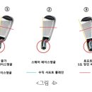 사이언스골프 이미지