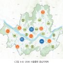 도시-공간 이미지