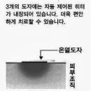 호마사지