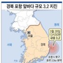 바다그래픽