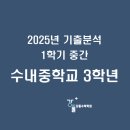 강풀수학학원