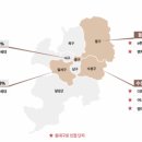 송백시장 이미지