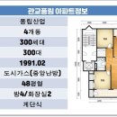 승학초정문 이미지