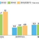 유니커뮤니케이션 이미지