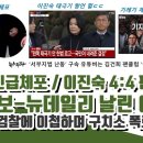 공수처, 이첩하며 구치소 폭로 이미지