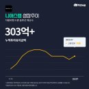 엠엠케이파트너스