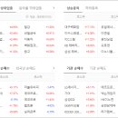 바로가기 이미지