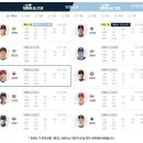2026 Kbo 올스타전 투표 선수 명단 예매