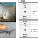민자식품