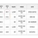 버스정류장 07-510 이미지