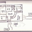 상덕로 이미지