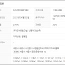 나릿재마을4단지 상가 이미지