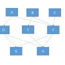 정보처리기사 실기2 이미지