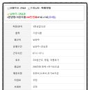 (주)강남식품 이미지