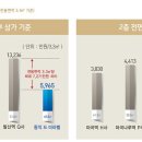 (주)동익 이미지