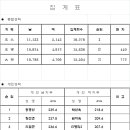 교 대 이미지