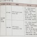 정보처리기사 실기2 이미지