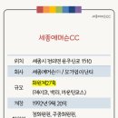 세종에머슨(주) 밸리 이미지