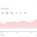 삼전약품㈜ 비즈트리뷴