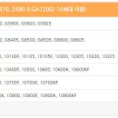 G5920 이미지