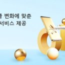 (주) 대명스테이션 이미지