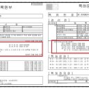 의료법인대신의료재단 이미지