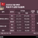 다올환경산업 이미지