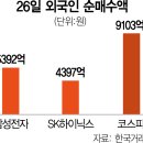 개미전자 이미지