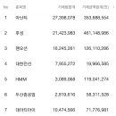 명진컴퍼니 이미지