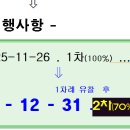 한빛공원(1) 티스토리