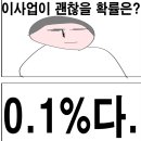 일5컷 이미지