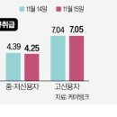 삼성석유 이미지