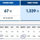 금정-12 이미지