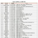 벨라약국 이미지